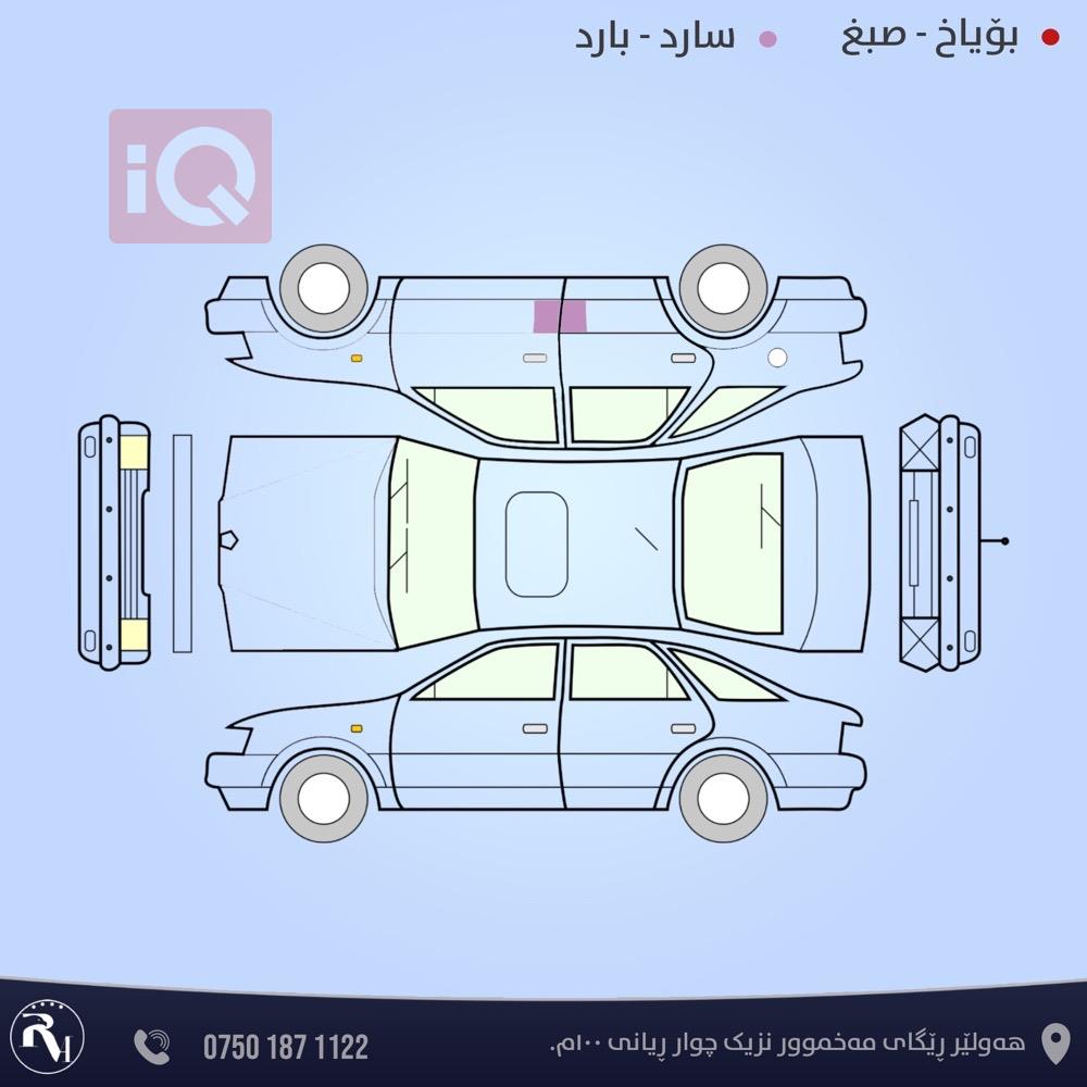 لاند روفر رنج روفر سبورت